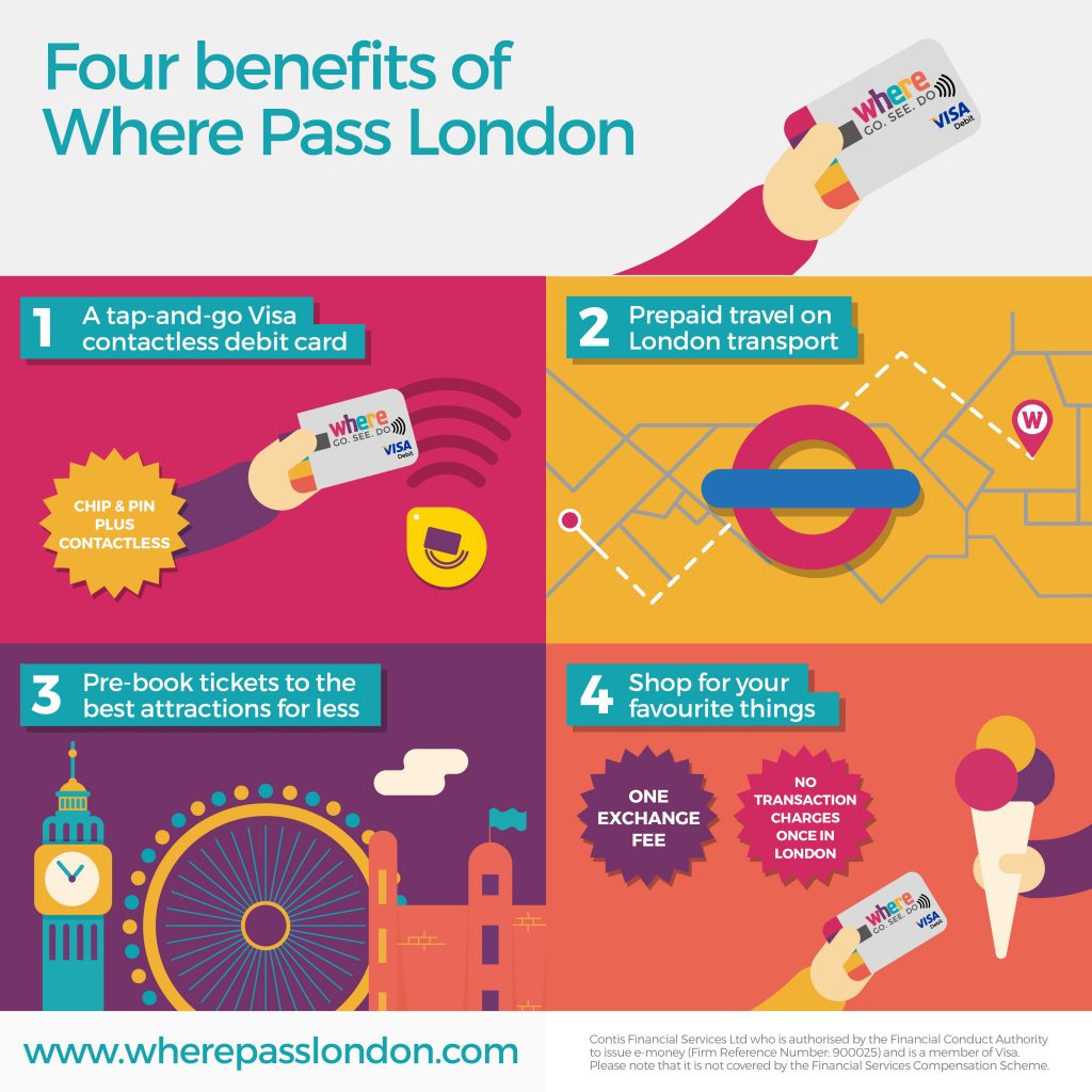 where pass infographic 1